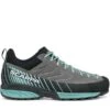 SCARPA MESCALITO GORE-TEX WMN MIDGRAY AQUA 22